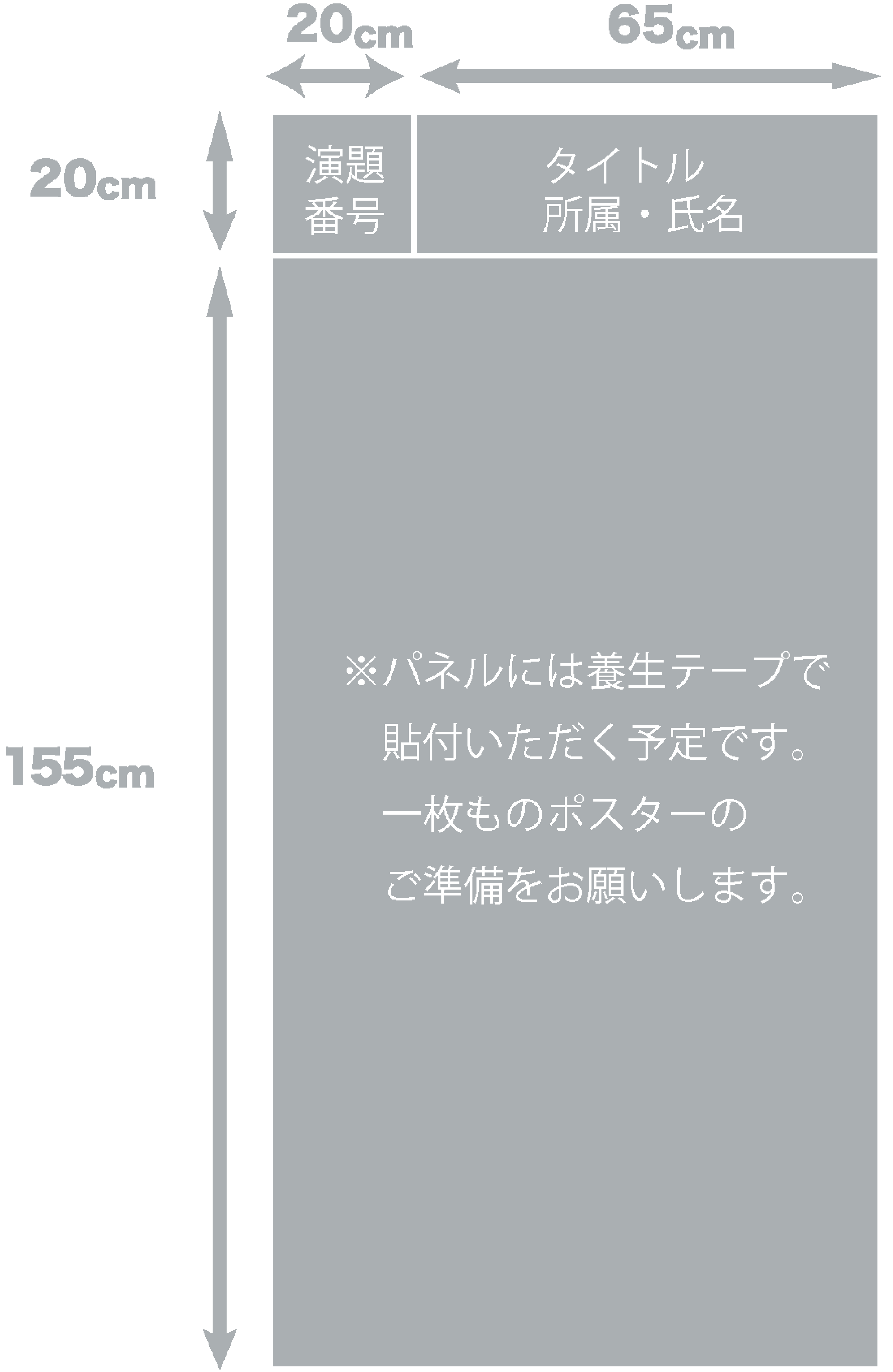 ポスターサイズ参考